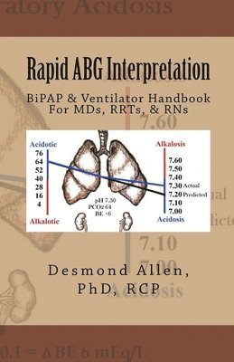 Rapid ABG Interpretation - BiPAP & Ventilator Handbook For MDs, RRTs, & RNs 1