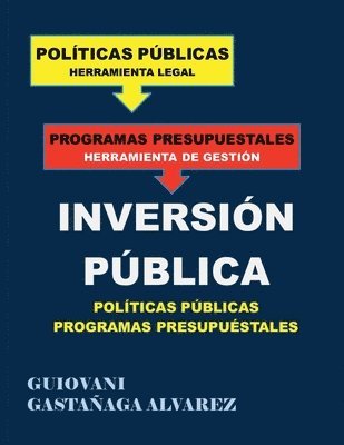 bokomslag Inversión - Pública Políticas Públicas - Programas Presupuestales