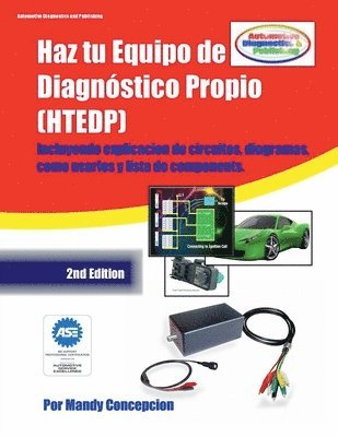 Haz tu Equipo de Diagnstico Propio (HTEDP) 1