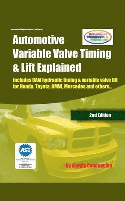 Automotive Variable Valve Timing & Lift Explained 1