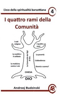 bokomslag I quattro rami della Comunità