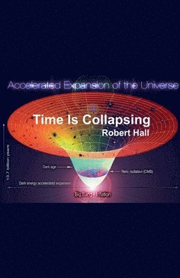 Time Is Collapsing 1