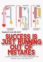 Success is just Running out of Mistakes