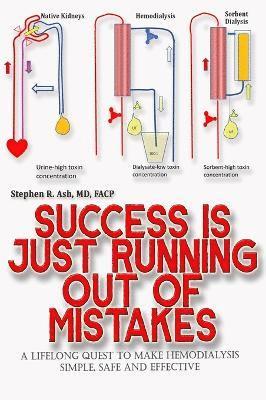 Success is just Running out of Mistakes 1