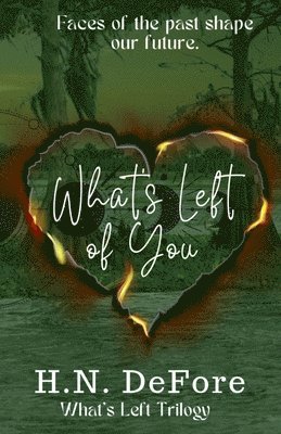 H N Defore, H. N. Defore, H.N. DeFore - What's Left of You, Häftad