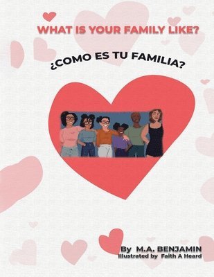 bokomslag What's Your Family Like?