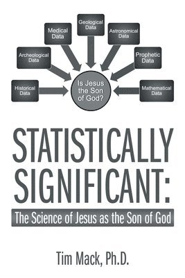 Statistically Significant: The Science of Jesus as the Son of God 1