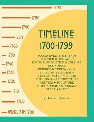 Dianne L Durante, Dianne L. Durante - Timeline 1700-1799, Häftad