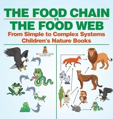 bokomslag Food Chain vs. The Food Web - From Simple to Complex Systems Children's Nature Books