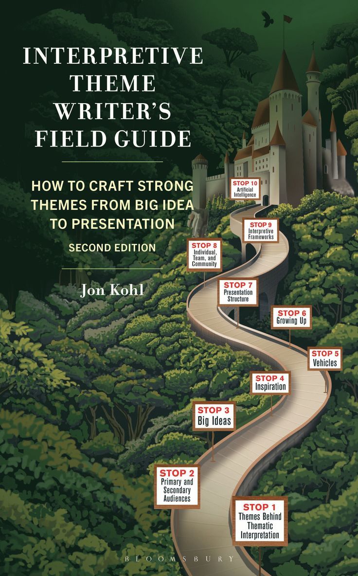 Interpretive Theme Writer's Field Guide