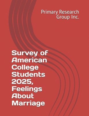 bokomslag Survey of American College Students 2025, Feelings About Marriage