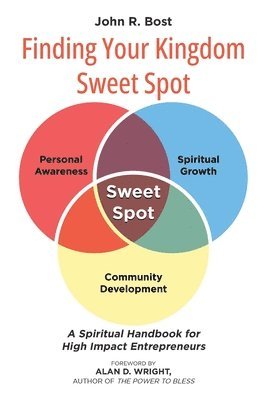 Finding Your Kingdom Sweet Spot 1