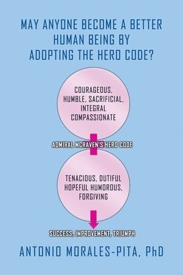 bokomslag May Anyone Become a Better Human Being By Adopting the Hero Code?