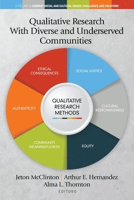 Qualitative Research With Diverse and Underserved Communities 1