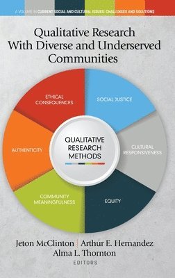 Jeton McClinton, Arthur E. Hernandez, Alma L. Thornton, Arthur  E. Hernandez, Jeton Mcclinton - Qualitative Research With Diverse and Underserved Communities, Inbunden
