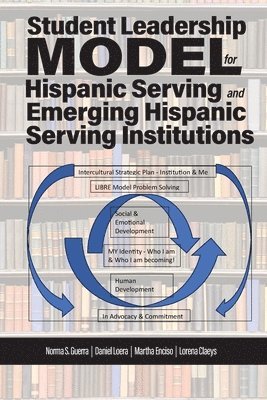 Student Leadership Model for Hispanic Serving and Emerging Hispanic Serving Institutions 1