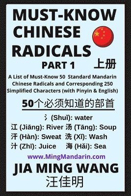 Must-Know Chinese Radicals (Part 1) 1