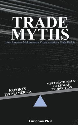 Trade Myths 1