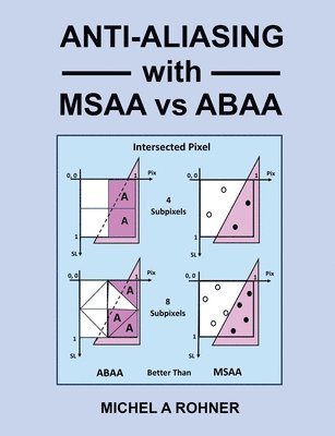 Michel a Rohner, Michel A Rohner - Anti-Aliasing with MSAA vs ABAA, Häftad