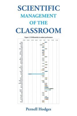 Scientific Management of the Classroom 1