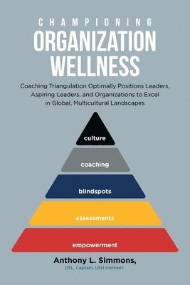 Championing Organization Wellness 1