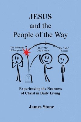 Jesus and the People of the Way 1