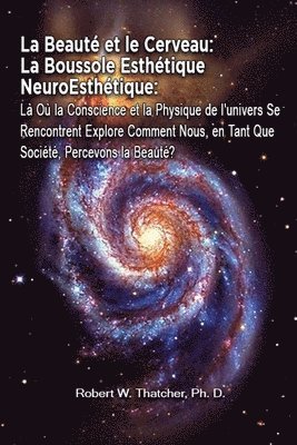 Beauté et le Cerveau