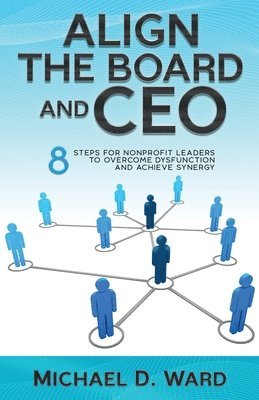 Align the Board and CEO 1