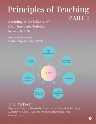 Principles of Teaching PART 1 1