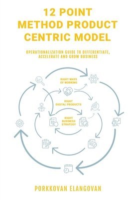 bokomslag 12 Point Method Product Centric Model