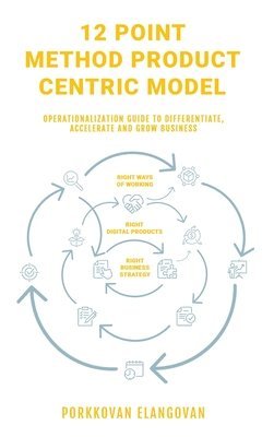 12 Point Method Product Centric Model