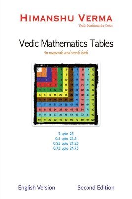 Vedic Mathematics Tables 1