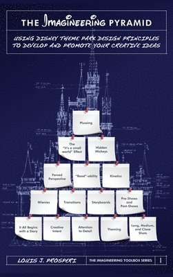 bokomslag Imagineering Pyramid