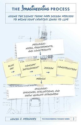 bokomslag The Imagineering Process