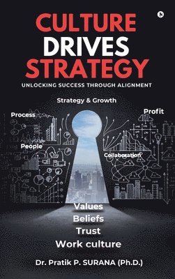 Culture Drives Strategy 1