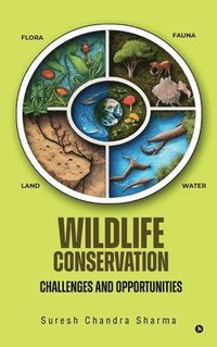 bokomslag Wildlife Conservation: Challenges and Opportunities