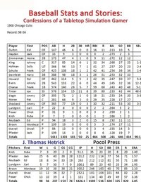 bokomslag Baseball Stats and Stories