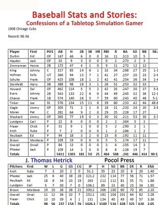 Baseball Stats and Stories 1