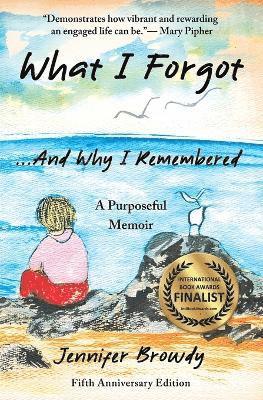 What I Forgot...And Why I Remembered