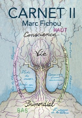 Marc Fichou - Carnet II, Häftad