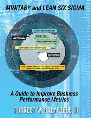 bokomslag Minitab(R) and Lean Six Sigma