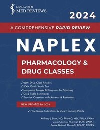 bokomslag 2024 NAPLEX - Pharmacology & Drug Classes
