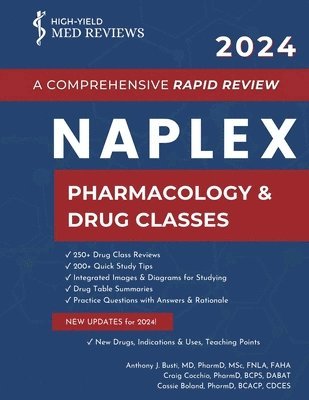 2024 NAPLEX - Pharmacology & Drug Classes 1