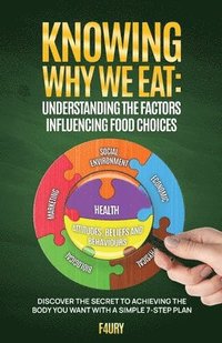 bokomslag Knowing Why We Eat, Understanding the Factors Influencing Food Choices