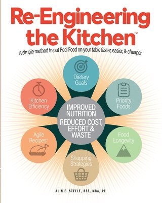 bokomslag Re-Engineering the Kitchen