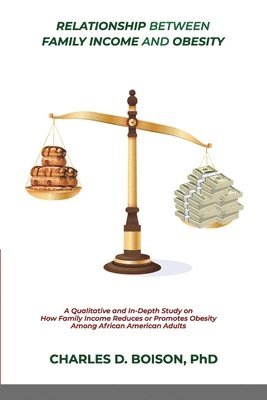 Relationship Between Family Income and Obesity 1