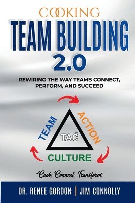 Cooking Team Building 2.0