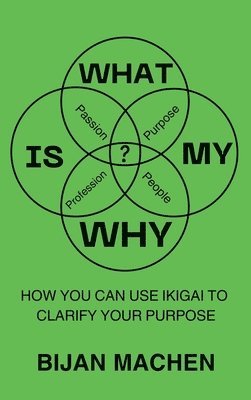 What Is My WHY? 1