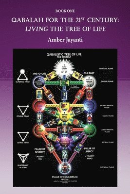 Qabalah for the 21st Century 1