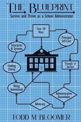 bokomslag The Blueprint